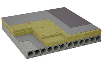 considerations of Dovendale flat roofing insulation